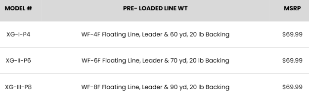 Specifications