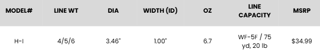 Specifications