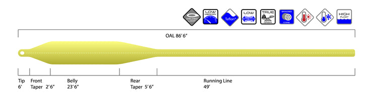 Standard Prime FRESH Fly Line